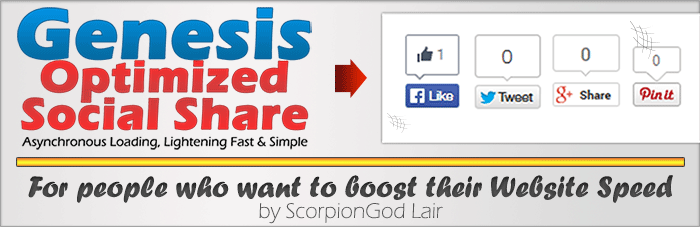 Genesis Social Share Counter Plugin Features & Benefits